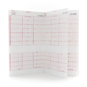 McKesson Fetal Monitoring Paper